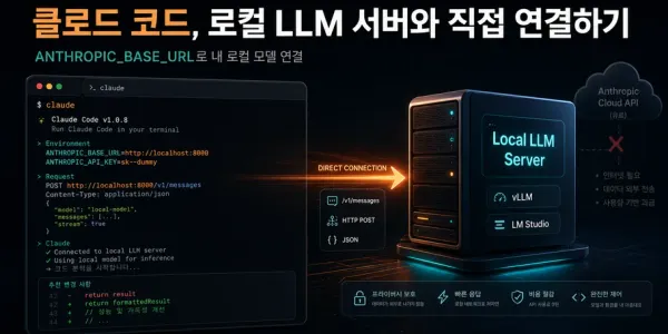 Terminal에서 Claude Code를 로컬 LLM에 연결하는 asciinema 녹화 화면 — 코드 에이전트와 로컬 AI 서빙 연동