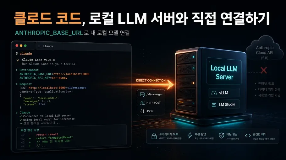 Claude Code를 무료로? 로컬 LLM 서버에 직접 연결하는 방법