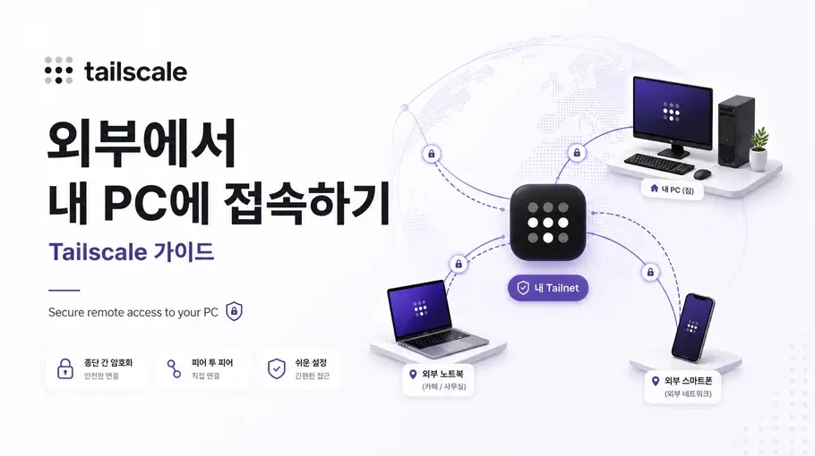 GX10에 로컬 LLM 서빙하고 Tailscale로 외부 접속 가능한지 확인해봤다